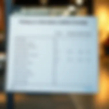 Comparison chart between primary and secondary liability coverage