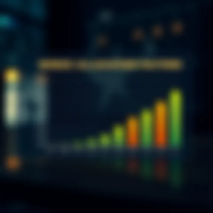 Graph illustrating bonus allocation factors