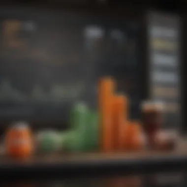 Current Market Valuation of Amazon Current market valuation of Amazon depicted in a bar chart
