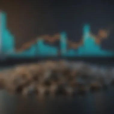 Historical Price Trends of Amazon Shares Graph showing historical price trends of Amazon shares