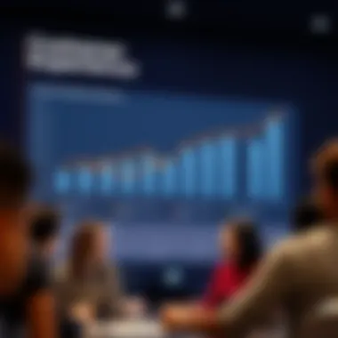 Chart showcasing customer experiences with Fingerhut Credit Partners