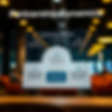 Diagram illustrating partnership dynamics within Fingerhut Credit Partners