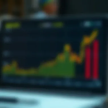 Graph illustrating the historical performance of SSO ETF