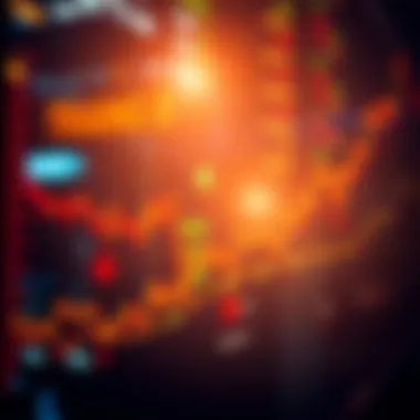 Investment Strategies and Trading Volume Illustration of investment strategies influenced by trading volume