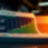 Overview of the Vanguard REIT Index Fund structure