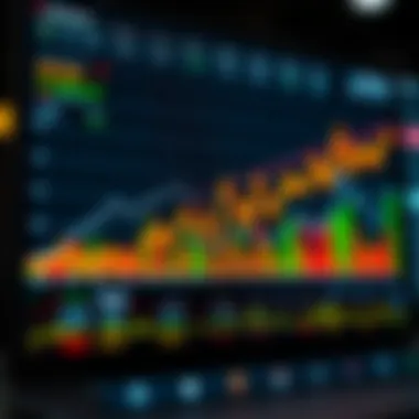 Visualizing Financial Trends with Barcharts Dynamic barchart showcasing financial trends