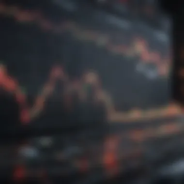 Stock Trends Analysis Graph showing stock trends