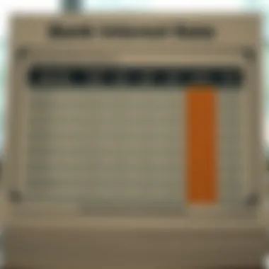 Bank Interest Rate Comparison Comparison chart of various Philippine banks and their interest rate offerings