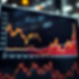 Graph depicting fluctuating share prices over time