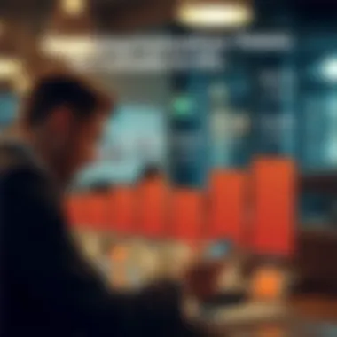 Graphical representation of transaction times