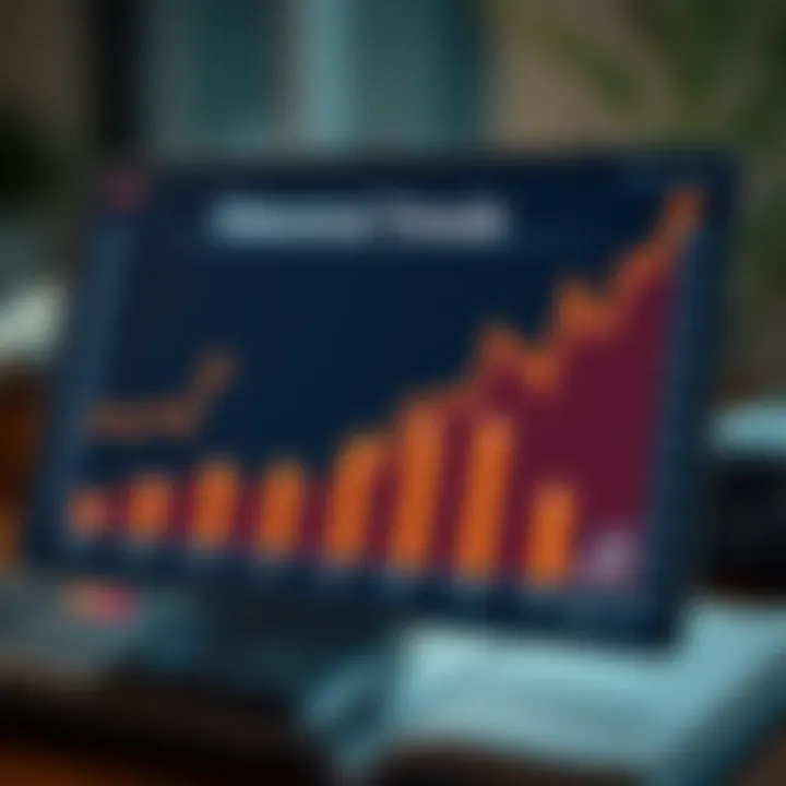 Historical Trends in Mortgage Financing Chart showing historical trends of mortgage rates