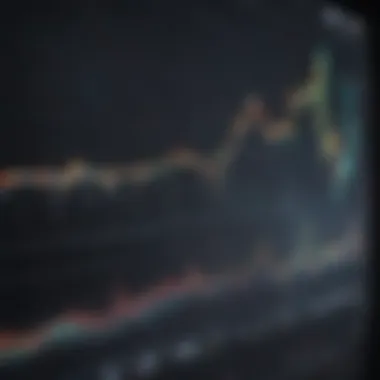 Tencent Stock Trends Analysis Graph showing Tencent's stock trends in USD