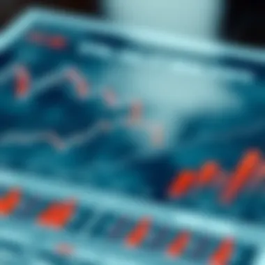 Financial charts illustrating market dynamics in real estate