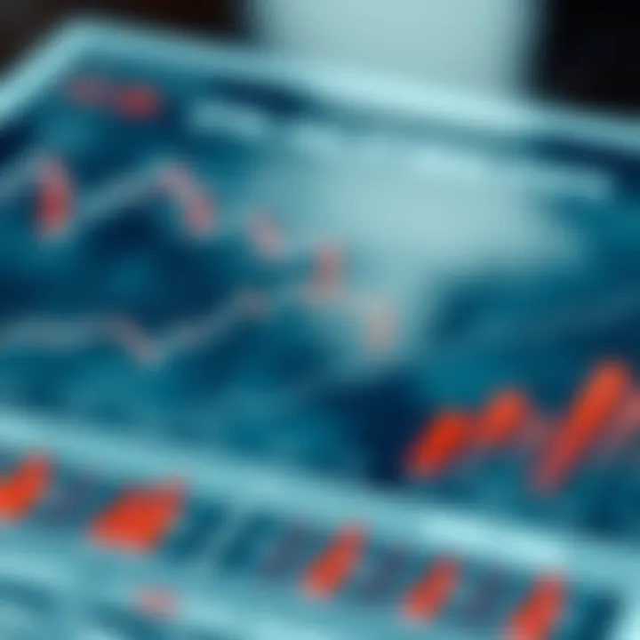 Financial charts illustrating market dynamics in real estate