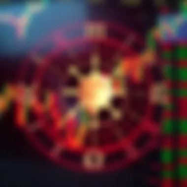 Astrology Meets Financial Markets Astrological symbols overlaying stock market charts