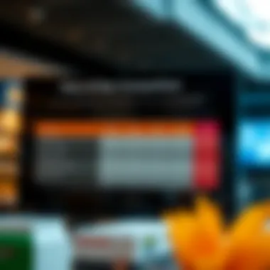 A chart comparing the ease of use across different payment acceptance systems.