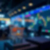 Ecommerce ETF Performance Overview