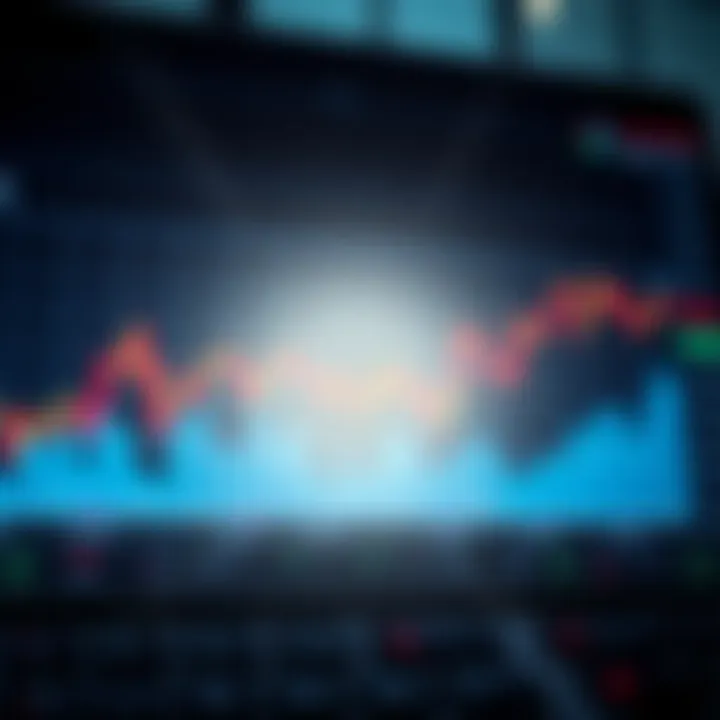 Financial Performance Overview Exxon Mobil Corporation financial chart