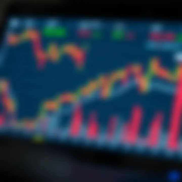 Stock Trends and Insights Stock trend analysis of Exxon Mobil