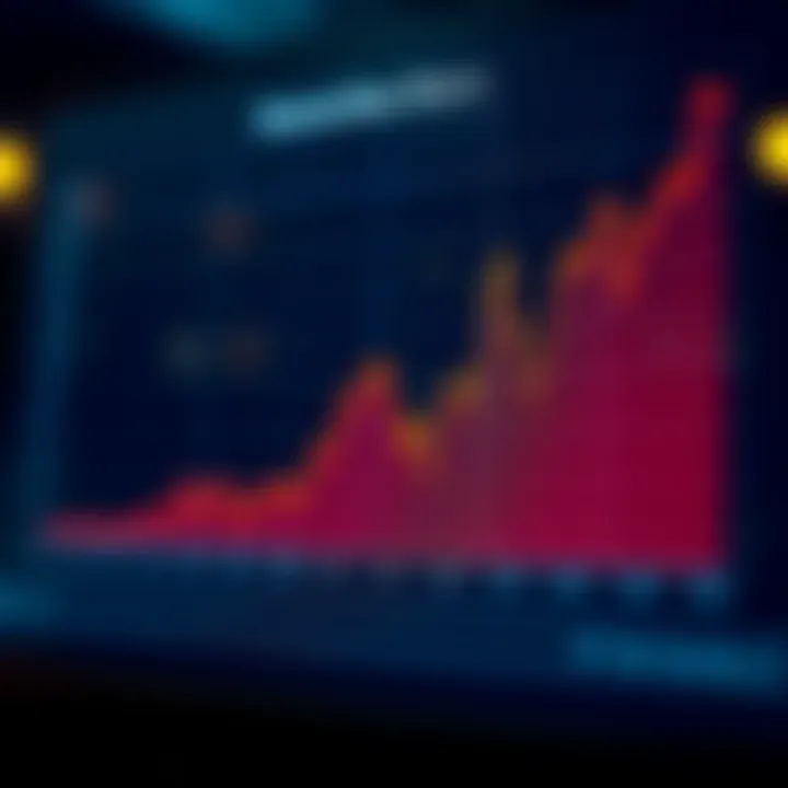 Historical chart showing fluctuations in the Federal Funds Rate