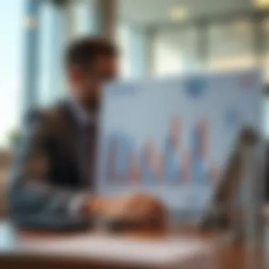 Graph illustrating financial performance metrics