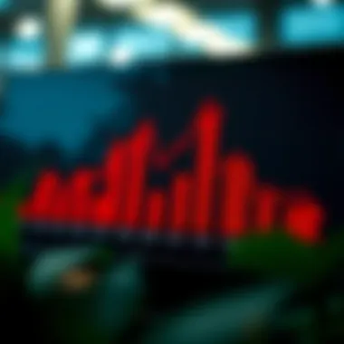 Historical Interest Rate Trends Graph illustrating historical trends of interest rates in the Philippines