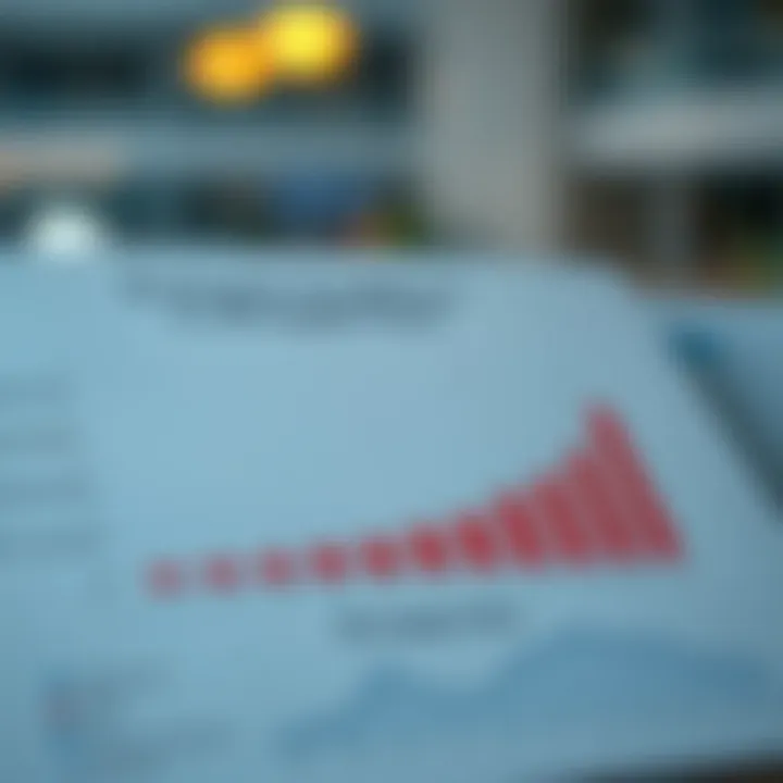 Chart comparing economic conditions against mortgage rates