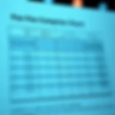 Chart comparing fees of different fiat conversion platforms