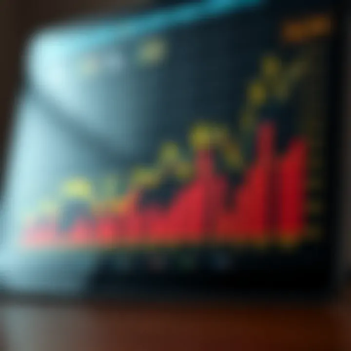 Graph illustrating the performance of investment strategies