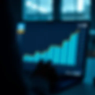 Chart illustrating professional growth achieved via LinkedIn tools