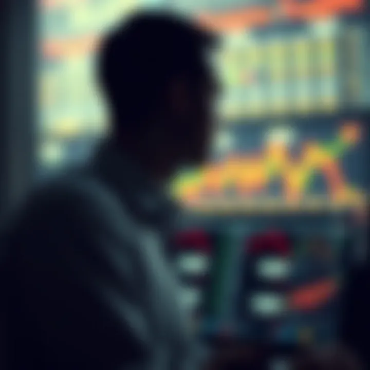 Market psychology and S&P 500