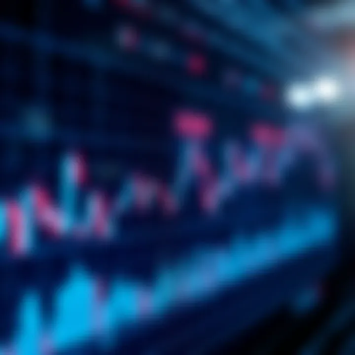 Analyzing Market Sentiment Chart showing market sentiment analysis