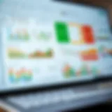 A dynamic Excel spreadsheet filled with colorful charts and data analysis