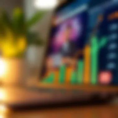 Graph showing revenue generation through PPC