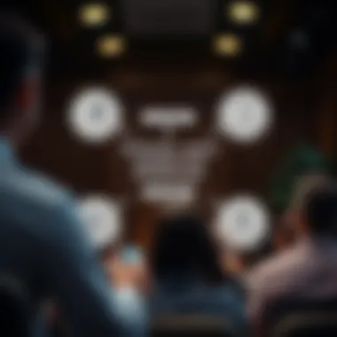 Diagram showcasing effective marketing strategies for Facebook group monetization