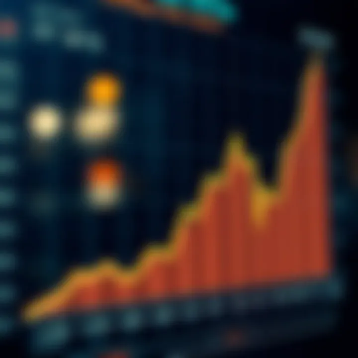 Interest Rate Trends Analysis Graph depicting interest rate trends over time