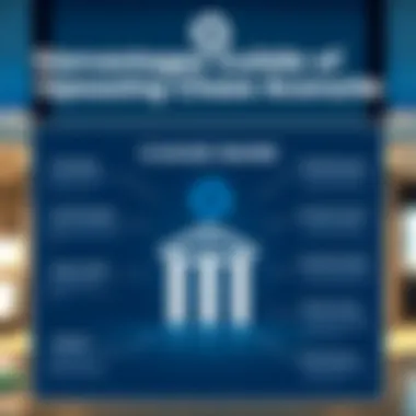 Benefits of Choosing Chase Bank An infographic highlighting the advantages of banking with Chase.