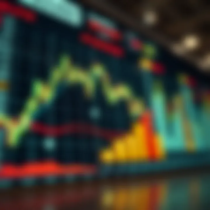 Company Performance Metrics Explained Visual representation of company performance metrics