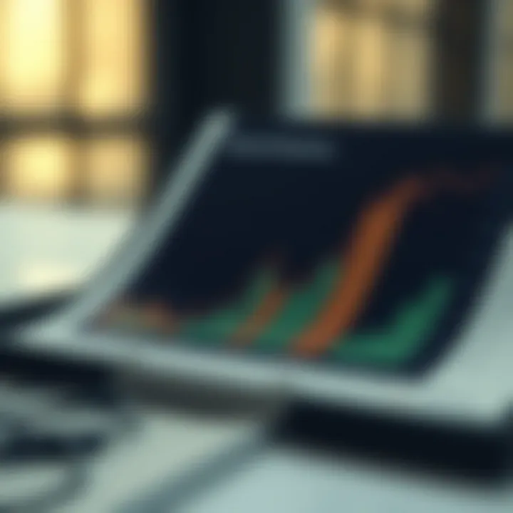 Graph illustrating financial projections