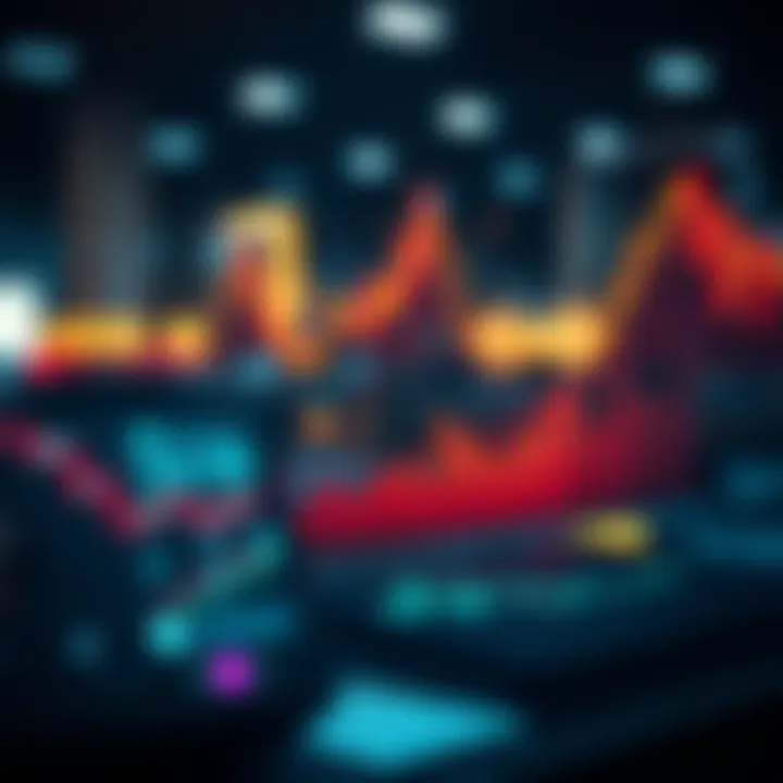 Market analysis and competitive landscape