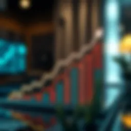 Financial graph showing investment growth