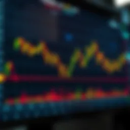 Tesla stock chart showcasing recent trends