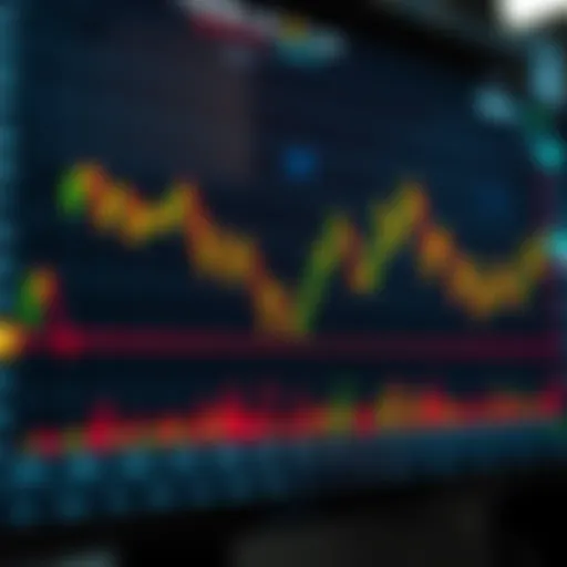 Tesla stock chart showcasing recent trends