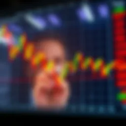 Visual representation of stock market trends