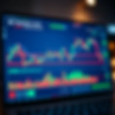 TradingView Open Interest Interface Screenshot of TradingView interface utilizing open interest