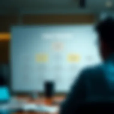 Flowchart illustrating loan transfer steps