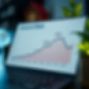 Graph showing interest rate comparisons