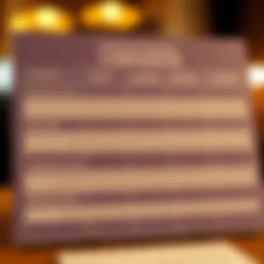 A comparison chart of different TurboTax versions suitable for various business types