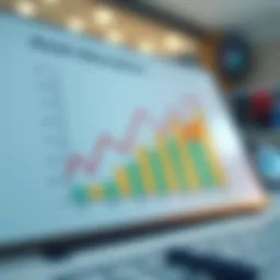 Graph illustrating asset allocation strategies