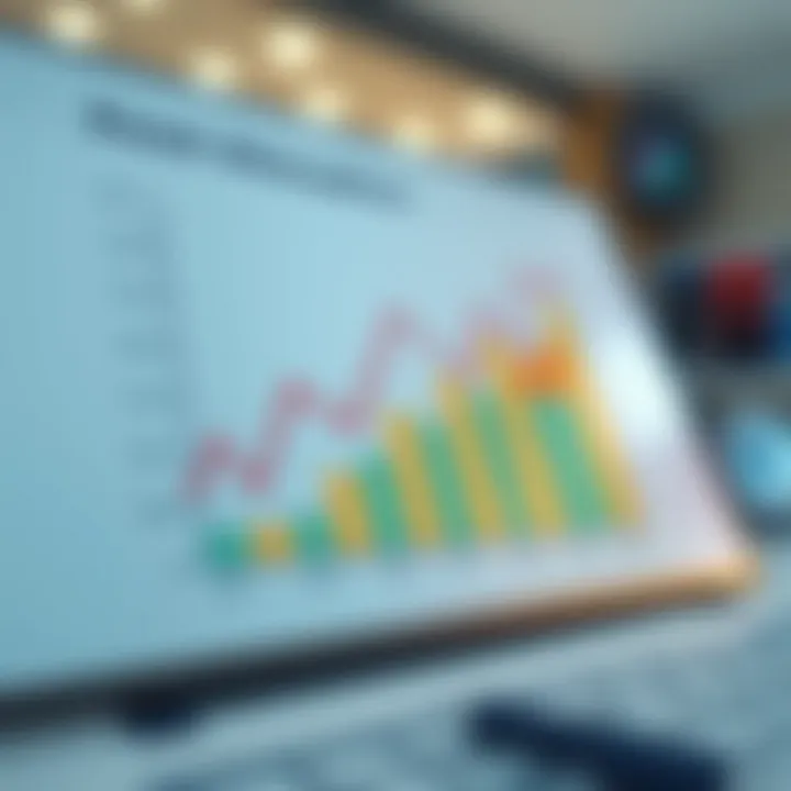 Visual Representation of Asset Allocation Strategies Graph illustrating asset allocation strategies
